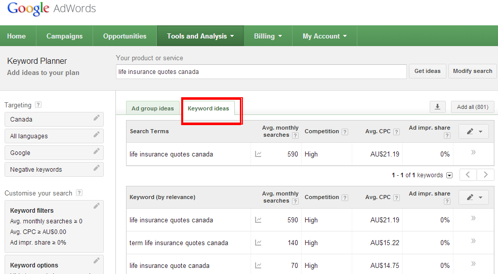 Marketer guide for Google AdWords- Keyword Planner (use the right tab)