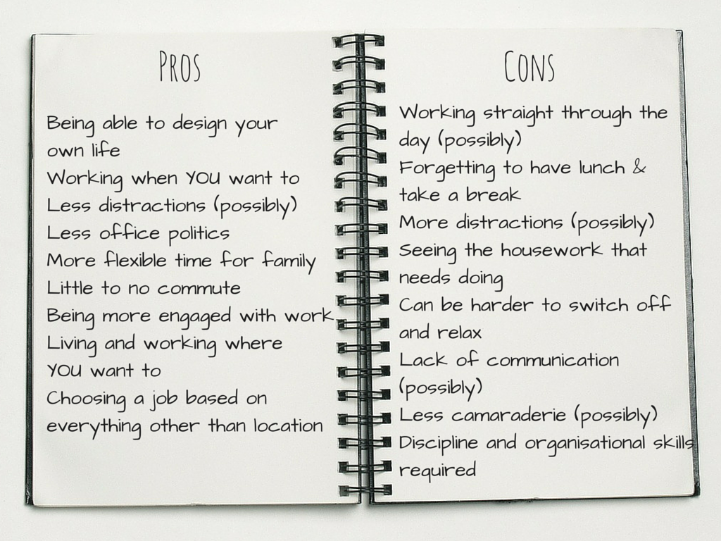 Pros and Cons of working remotely