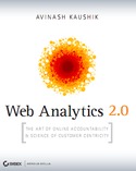 web_analytics_20