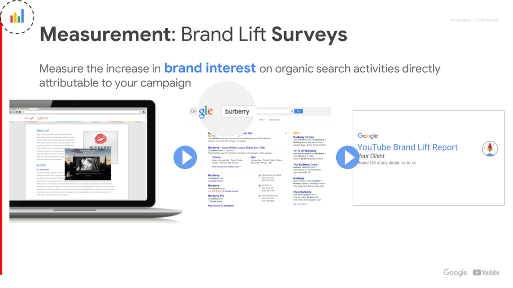 How to Grow Your Travel Brand Online with Google - YouTube Measurement - Brand Lift Surveys