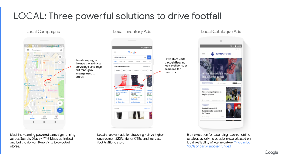 Omnichannel Marketing with Google - Google Marketing Platform Sydney - local