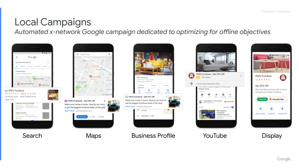 Omnichannel Marketing with Google - Google Marketing Platform Sydney - local campaigns