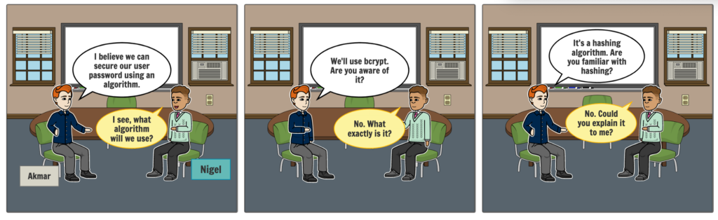 Knowledge Sharing example on how to effectively communicate with clients and teammates