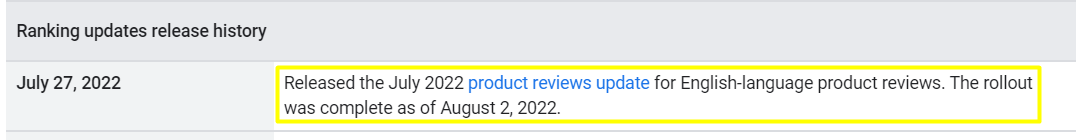 July 2022 Product Reviews Update is Finished Rolling Out